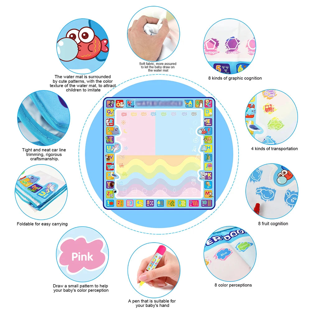 Cool play Magic Water Drawing Mat