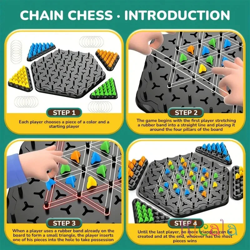 Triggle Chain Triangle Chess Game
