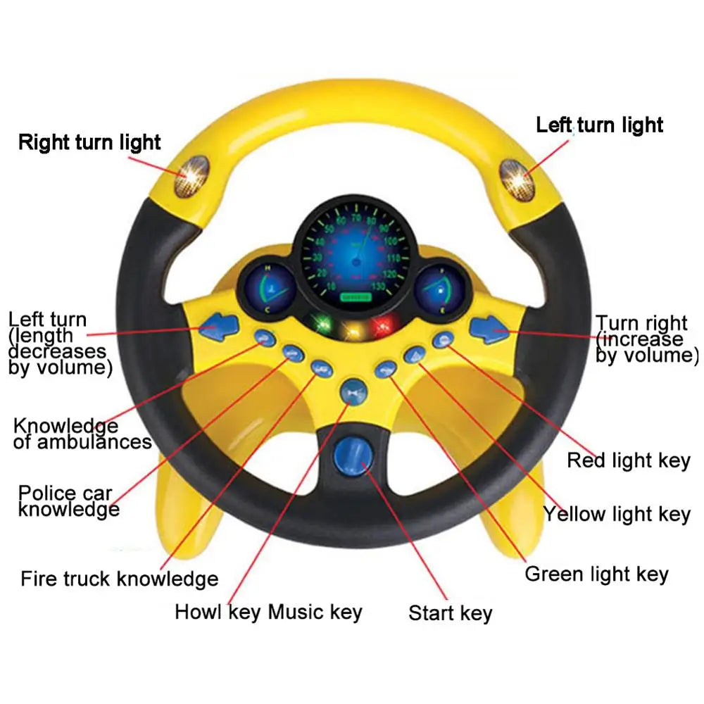 Electric Driving Steering Wheel