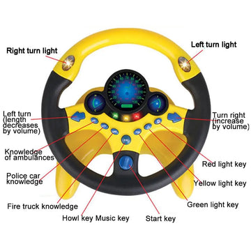 Electric Driving Steering Wheel